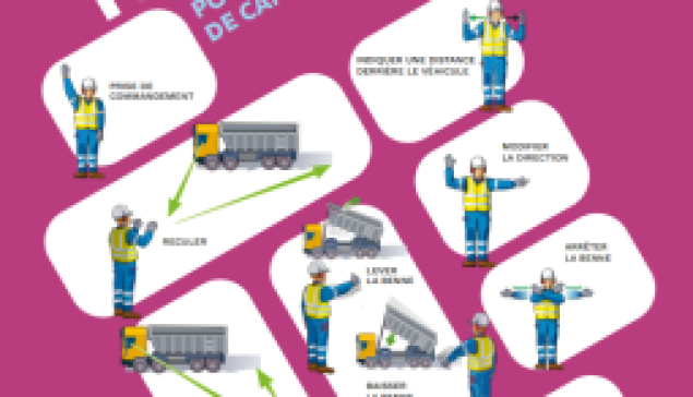 Guider les manoeuvres de véhicules et engins de chantier